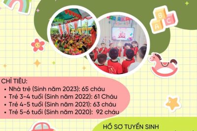 Kế hoạch tuyển sinh năm học 2025-2026
